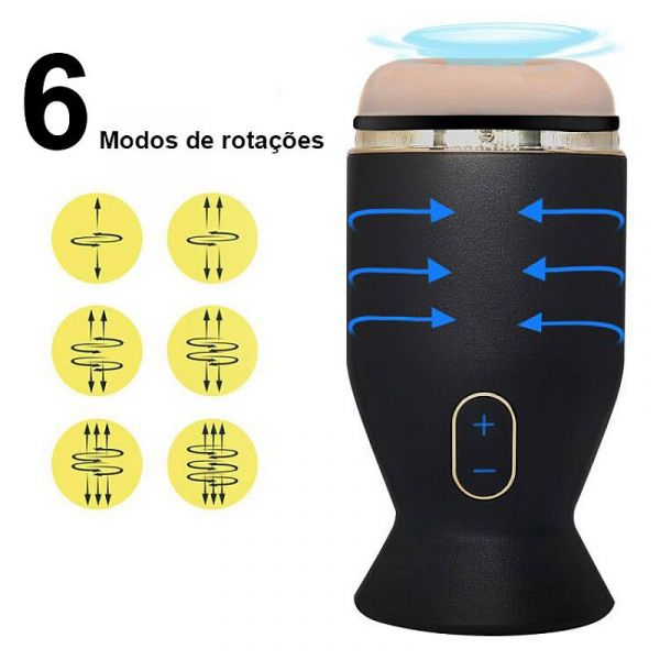 Lanterna 6 Modos de Rotação - Solo