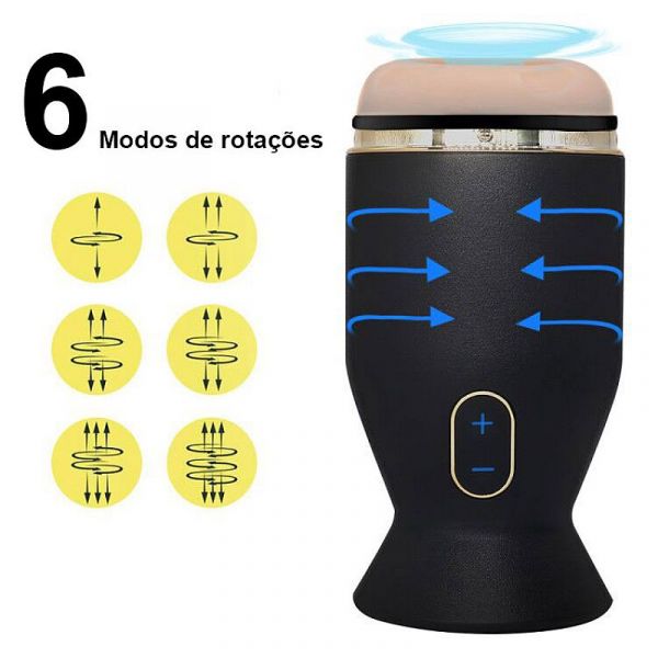 *Lanterna 6 Modos de Rotação - Solo