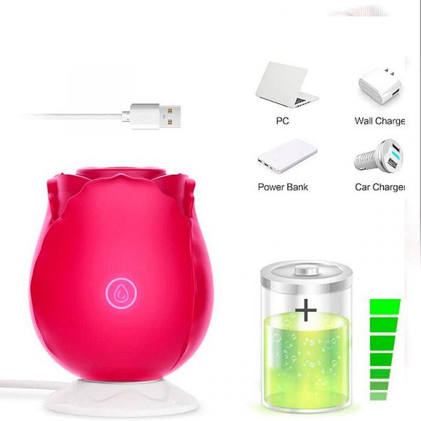 Estimulador de Clitóris com Pulsações Magic Rose 2