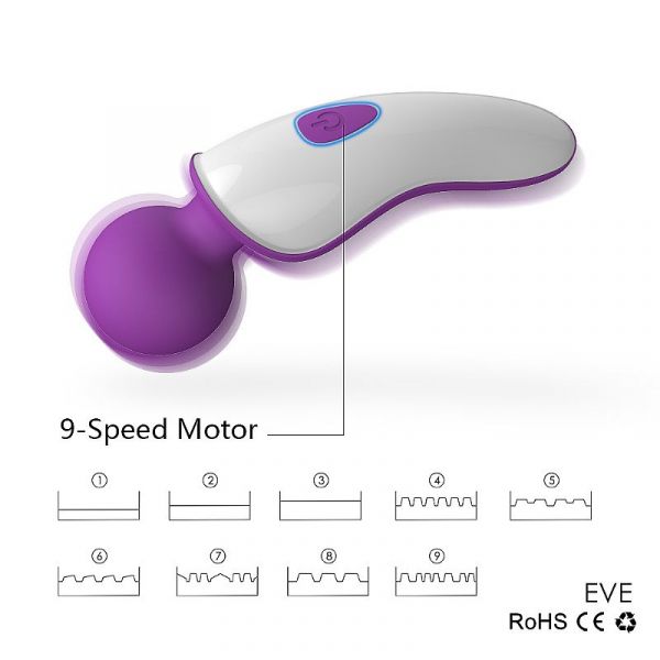 Mini Varinha Mágica Massageador Recarregável Eve