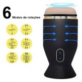 Lanterna 6 Modos de Rotação - Solo